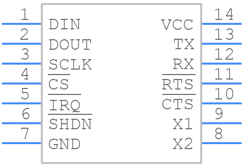 MAX3100CPD+ - Analog Devices - PCB symbol