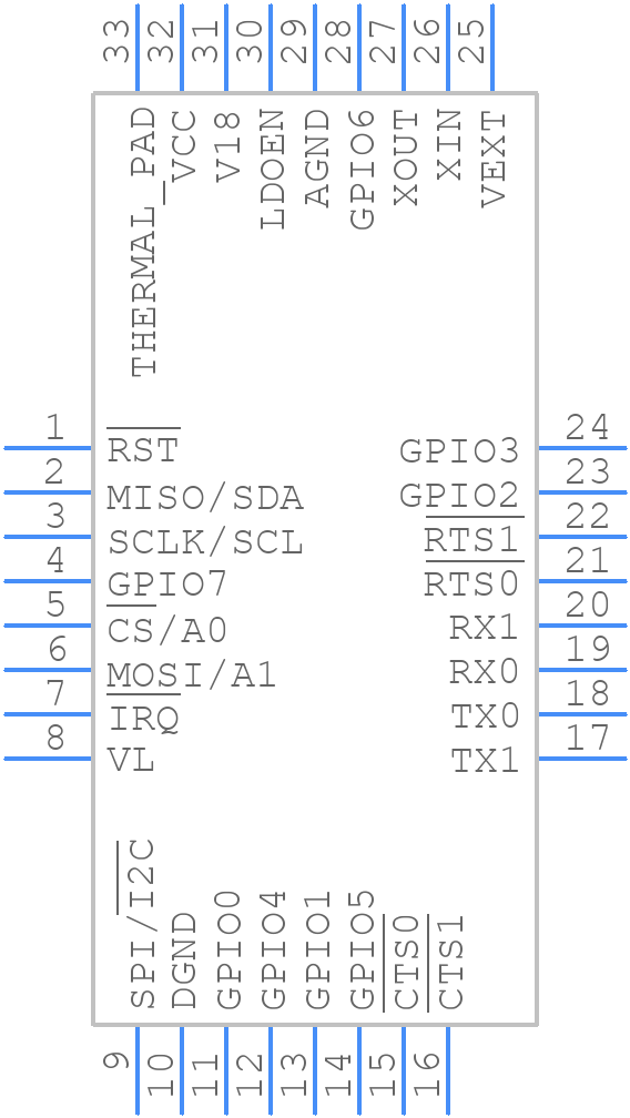 MAX3109ETJ+ - Analog Devices - PCB symbol