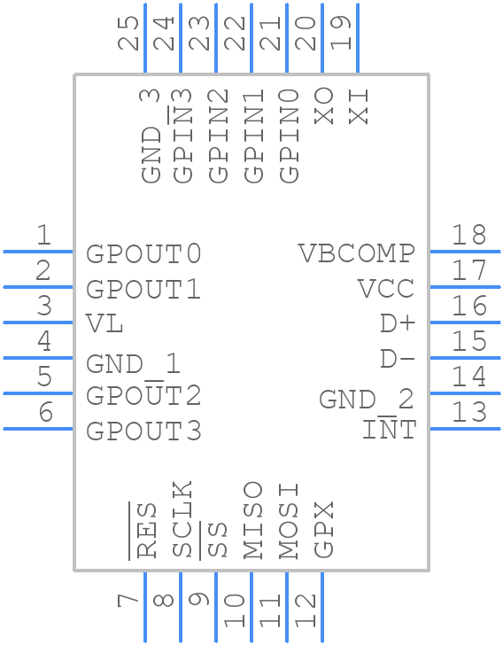 MAX3420EETG+ - Analog Devices - PCB symbol