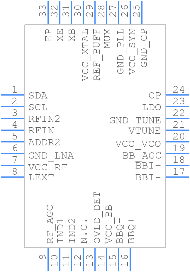 MAX3580ETJ+ - Analog Devices - PCB symbol