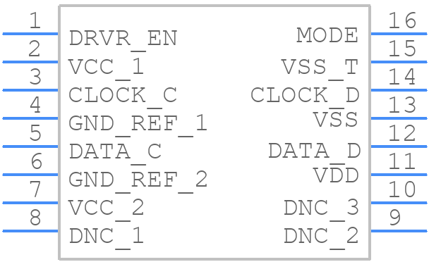 MAX3816ACUE+ - Analog Devices - PCB symbol