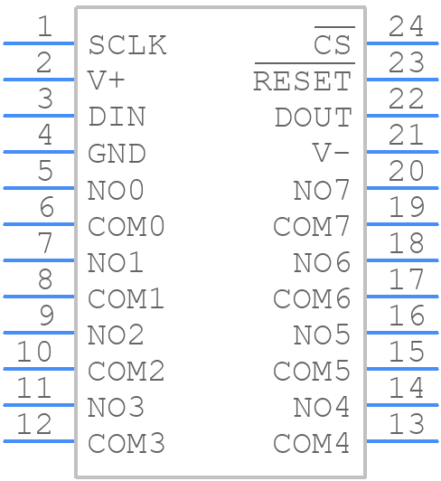 MAX395EWG+ - Analog Devices - PCB symbol
