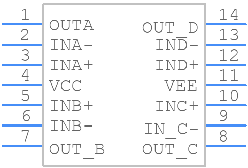 MAX4386EESD+ - Analog Devices - PCB symbol