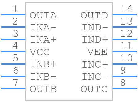 MAX4395ESD+ - Analog Devices - PCB symbol