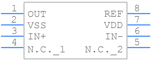 MAX4462HESA+ - Analog Devices - PCB symbol