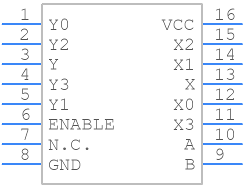 MAX4618CUE+ - Analog Devices - PCB symbol