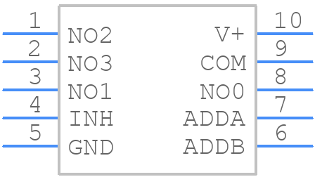 MAX4704EUB+ - Analog Devices - PCB symbol