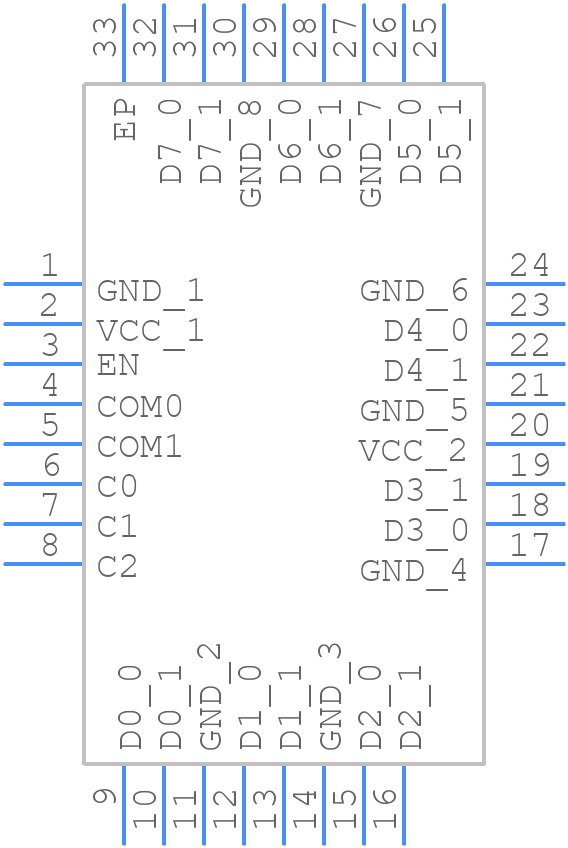 MAX4999ETJ+ - Analog Devices - PCB symbol
