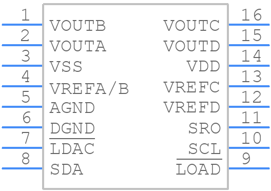 MAX500BCWE+ - Analog Devices - PCB symbol