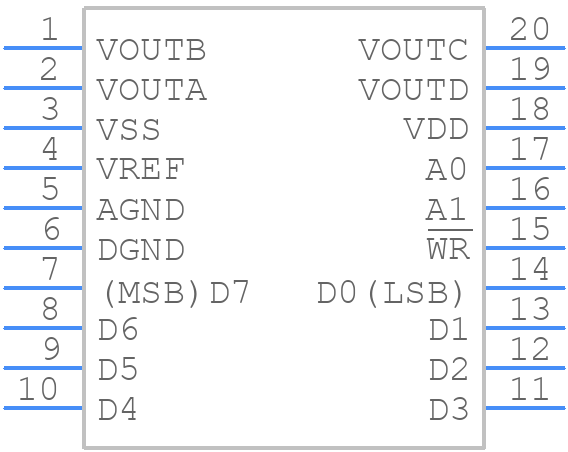 MAX506BCWP+ - Analog Devices - PCB symbol