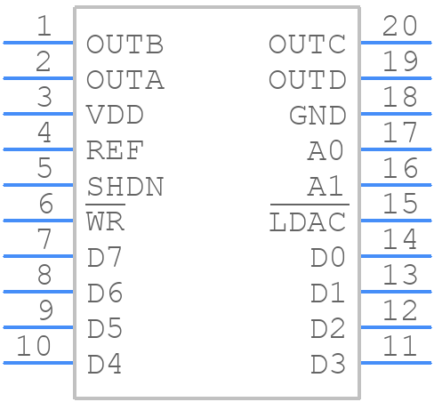 MAX5100AEUP+ - Analog Devices - PCB symbol