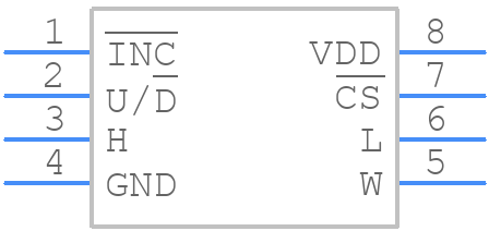 MAX5160LEUA+ - Analog Devices - PCB symbol