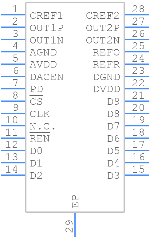 MAX5180BEEI+ - Analog Devices - PCB symbol