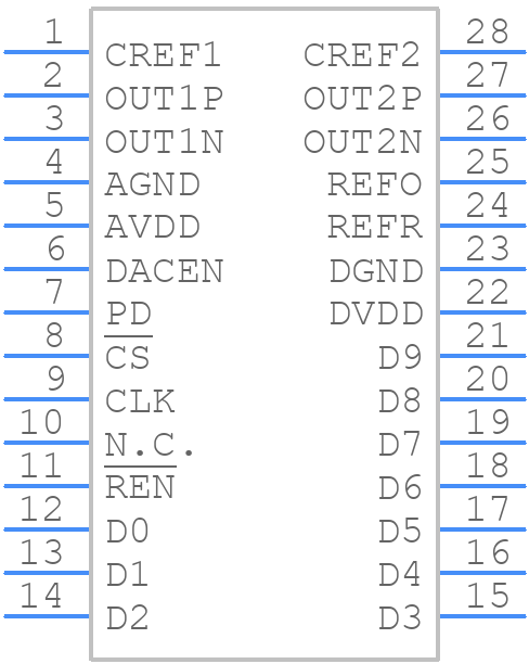 MAX5183BEEI+ - Analog Devices - PCB symbol