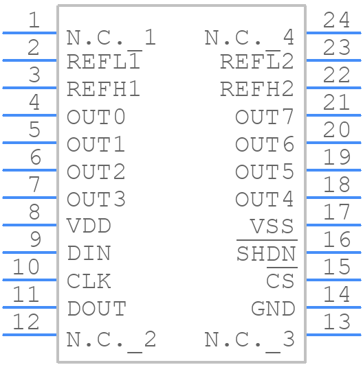 MAX528CWG+ - Analog Devices - PCB symbol