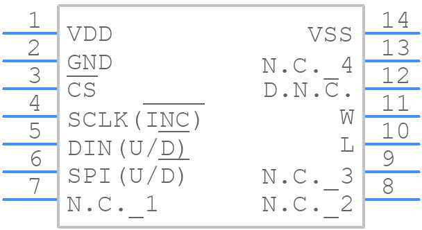MAX5483EUD+ - Analog Devices - PCB symbol