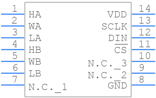 MAX5487EUD+ - Analog Devices - PCB symbol