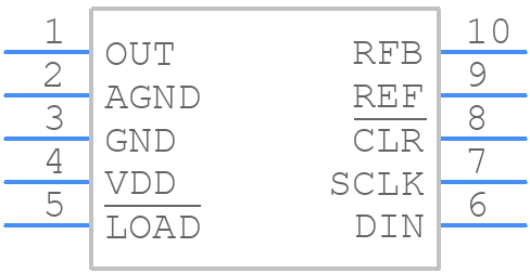 MAX552AEUB+ - Analog Devices - PCB symbol