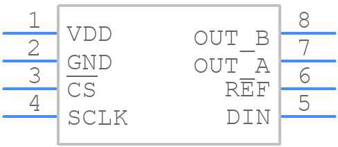 MAX5721EUA+ - Analog Devices - PCB symbol