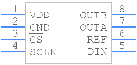 MAX5722EUA+ - Analog Devices - PCB symbol