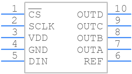 MAX5742AUB+ - Analog Devices - PCB symbol