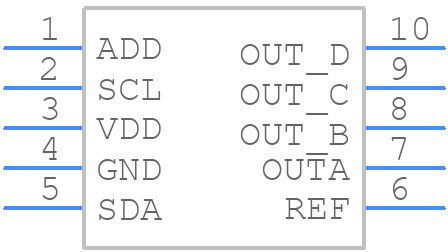 MAX5841LEUB+ - Analog Devices - PCB symbol