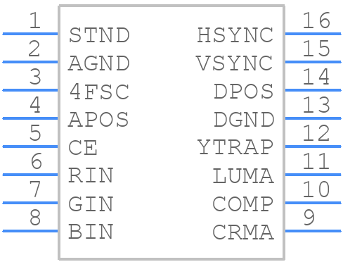 AD725ARZ - Analog Devices - PCB symbol