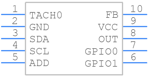 MAX6650EUB+ - Analog Devices - PCB symbol