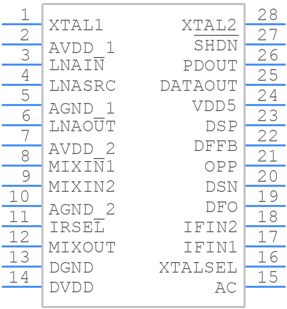 MAX7033EUI+ - Analog Devices - PCB symbol