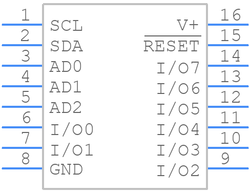 MAX7310AUE+ - Analog Devices - PCB symbol