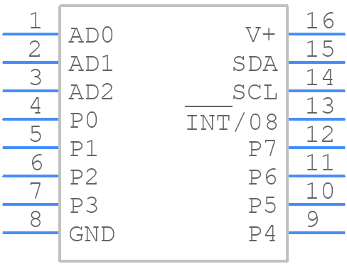 MAX7315AUE+ - Analog Devices - PCB symbol
