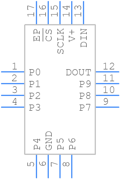 MAX7317ATE+ - Analog Devices - PCB symbol