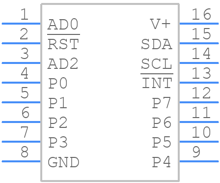 MAX7321AEE+ - Analog Devices - PCB symbol