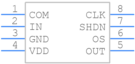 MAX7410EUA+ - Analog Devices - PCB symbol
