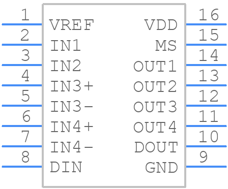MAX8213ACSE+ - Analog Devices - PCB symbol
