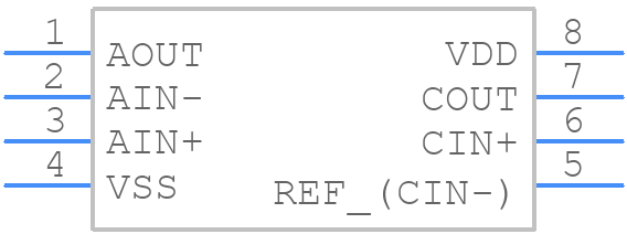 MAX9002EUA+ - Analog Devices - PCB symbol