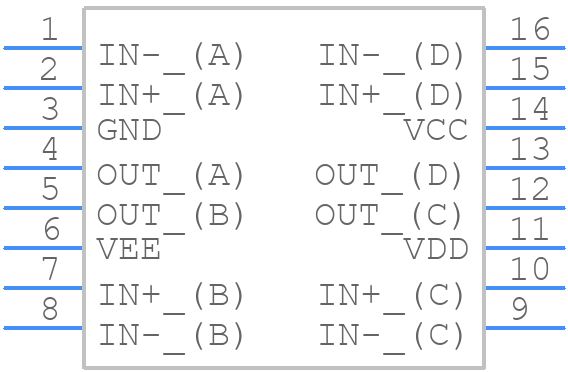 MAX901BCSE+ - Analog Devices - PCB symbol