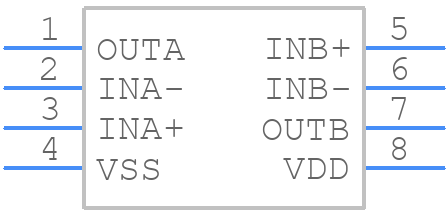MAX9032AUA+ - Analog Devices - PCB symbol