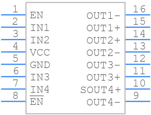 MAX9123EUE+ - Analog Devices - PCB symbol