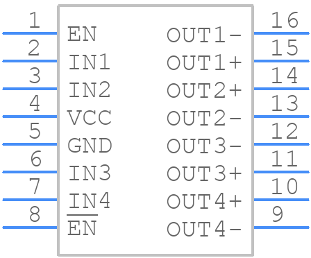 MAX9129EUE+ - Analog Devices - PCB symbol