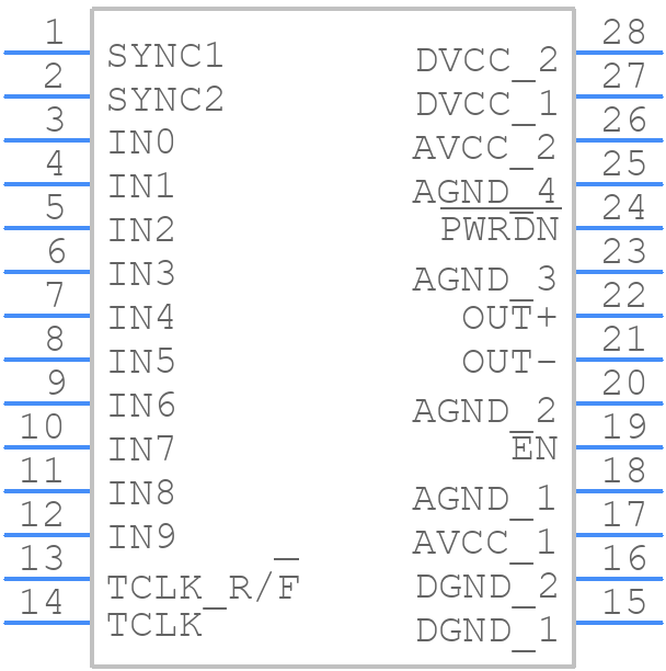MAX9205EAI+ - Analog Devices - PCB symbol