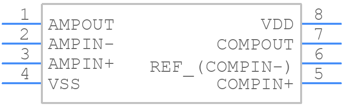 MAX954ESA+ - Analog Devices - PCB symbol