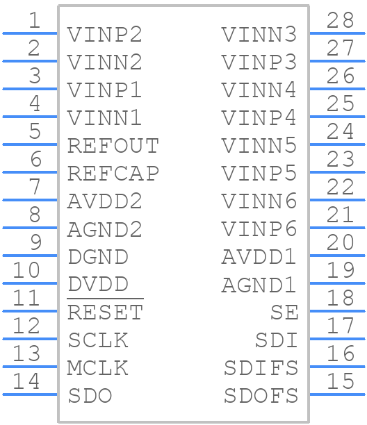 AD73360ARZ - Analog Devices - PCB symbol