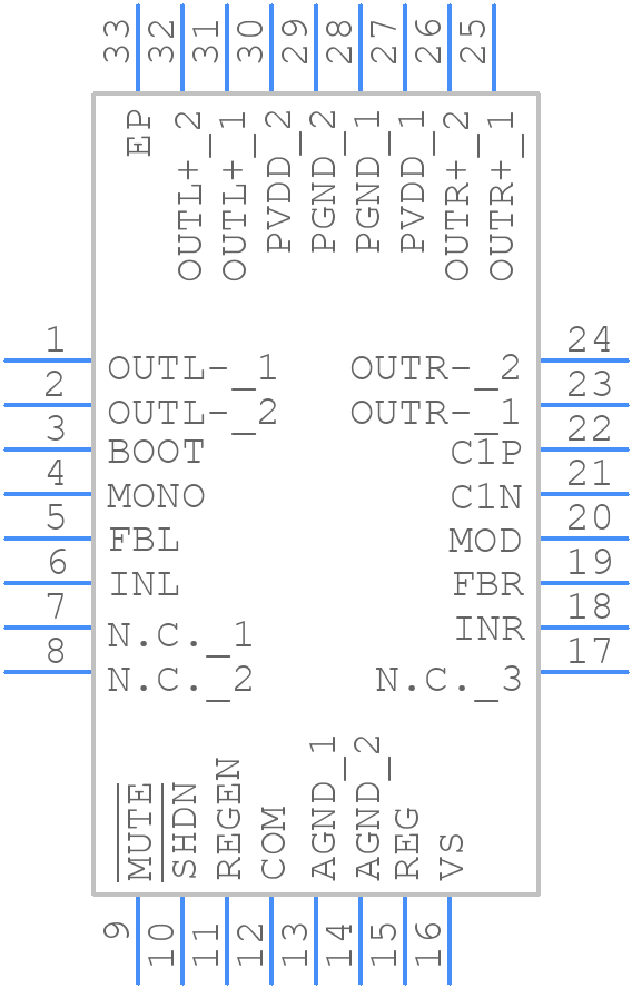 MAX9736AETJ+ - Analog Devices - PCB symbol
