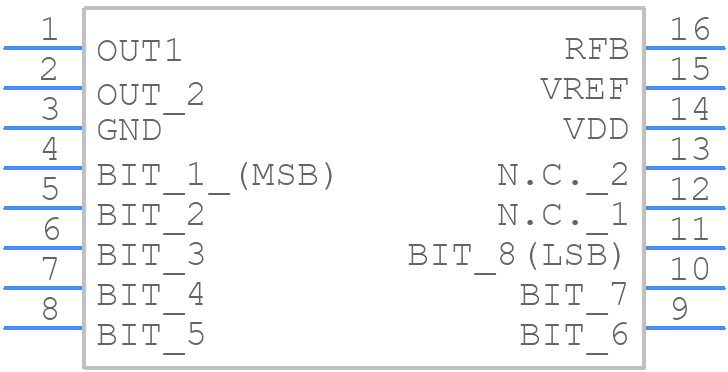 MX7523JN+ - Analog Devices - PCB symbol