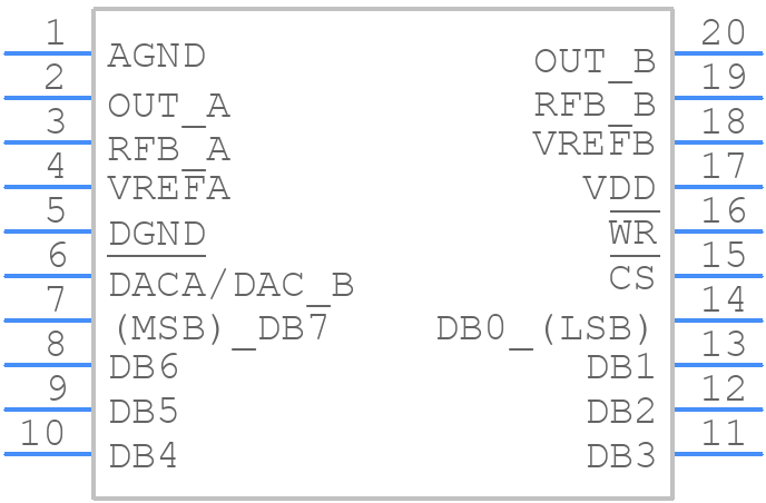 MX7528JCWP+ - Analog Devices - PCB symbol