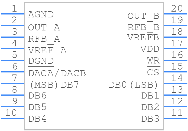 MX7528JN+ - Analog Devices - PCB symbol