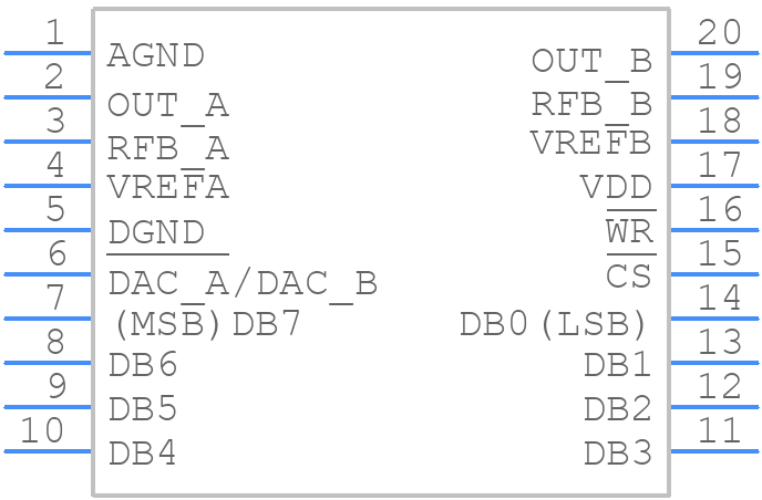 MX7528KCWP+ - Analog Devices - PCB symbol