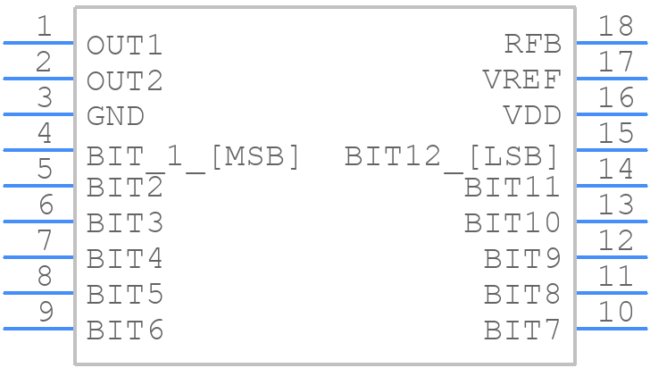MX7541AJN+ - Analog Devices - PCB symbol