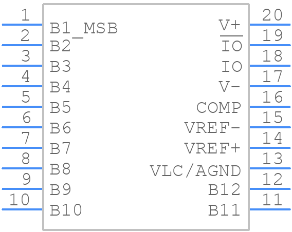 DAC312HSZ - Analog Devices - PCB symbol